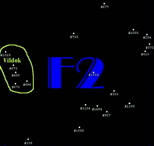 F2